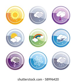 Weather buttons