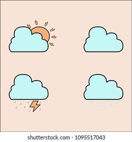 Weather changes each season.