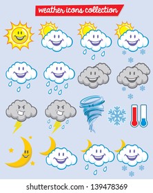 weather characters