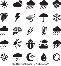 Weather and Climate Condition Icon Pack