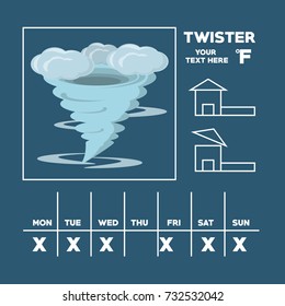 Weather and climate design