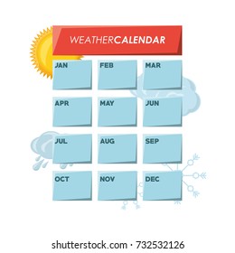 Weather and climate design