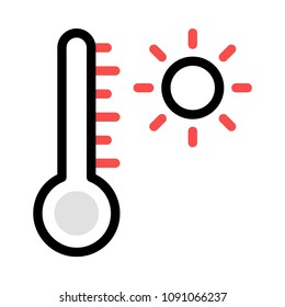 weather climate forecast 