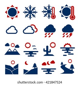 weather, climate icon set