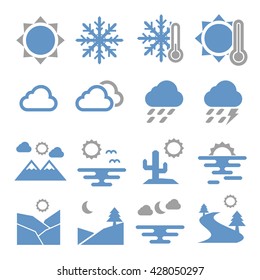 weather, climate icon set