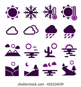 weather, climate icon set