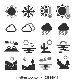 weather, climate icon set