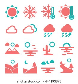 weather, climate icon set