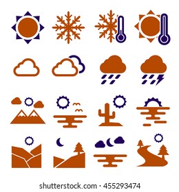 weather, climate icon set