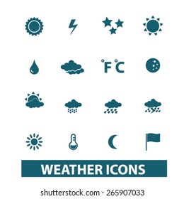 weather, climate icons, signs, illustrations design concept set for appliciation, website, vector on white background