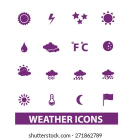 weather, climate icons, signs, illustrations set, vector