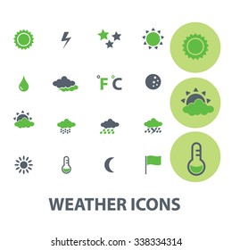 weather, climate icons, signs vector concept set for infographics, mobile, website, application
