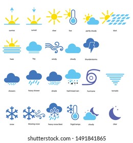 weather climate meteorology icons set, colorful, vector, eps