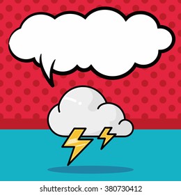 weather cloud doodle, speech bubble