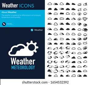 Weather, cloud Icons vector set