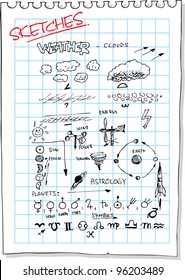weather collection