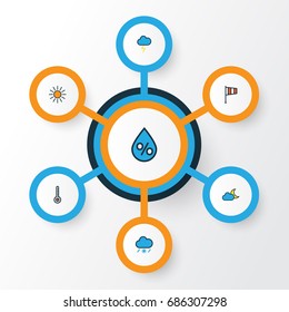 Weather Colorful Outline Icons Set. Collection Of Flag, Scale, Tornado And Other Elements. Also Includes Symbols Such As Vane, Degree, Sunshine.