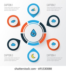 Weather Colorful Outline Icons Set. Collection Of Twilight, Cloudy Day, Hazy And Other Elements. Also Includes Symbols Such As Hazy, Rain, Clouded.