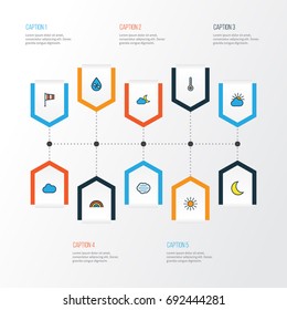 Weather Colorful Outline Icons Set. Collection Of Scale, Sunshine, Raindrop And Other Elements. Also Includes Symbols Such As Solar, Crescent, Rainbow.