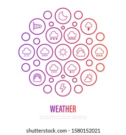 Weather concept in circle shape. Thin line icons: rain, overcast, partly cloudy, fog, snow, thunderstorm, hail, sleet, rainbow. Vector illustration.