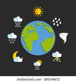 weather concept design 