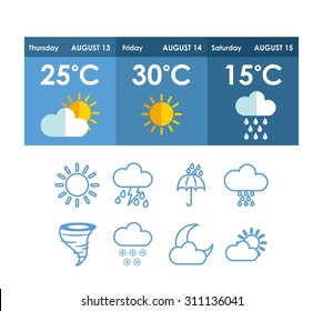 weather concept design, vector illustration eps10 graphic 