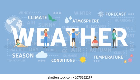 Weather concept illustration. Idea of season and climate.