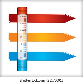 Weather concept, template with thermometer illustration