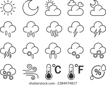 Weather condition line icon set