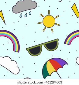 Weather conditions pattern 