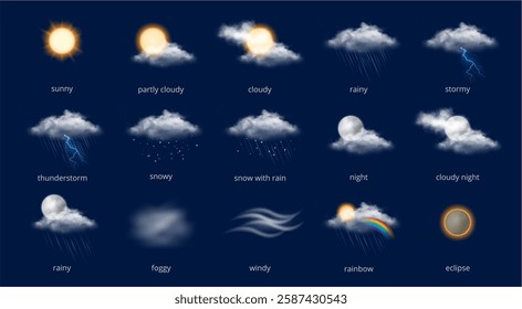 Weather conditions and states. Vector in realistic style, sunny and cloudy, raining and thunderstorm, snowy and foggy, rainy and windy. Widgets for forecast application or meteorology website