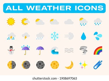 Weather Conditions Vector Illustrations Icons Set. Temperature, Cloud, Sky, Sunny, Rainy, Cloudy, Snowy Weather, Climate, Sun, Moon, Umbrella, Wave, Snowman Isolated Symbols Collection