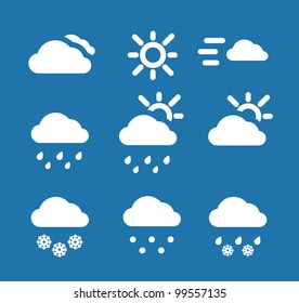 Weather conditon icons collection