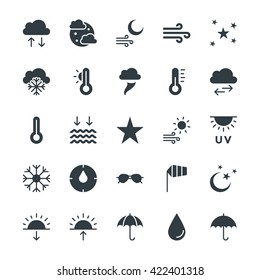 Weather Cool Vector Icons 2
