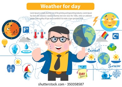 Weather for day, infographics