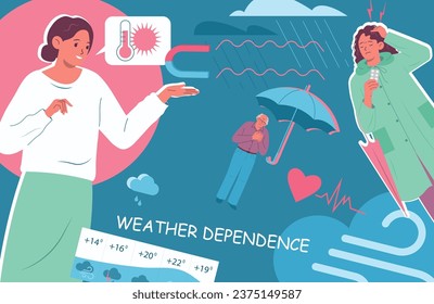 Colapso de dependencia meteorológica con símbolos de irritabilidad ilustración vectorial plana