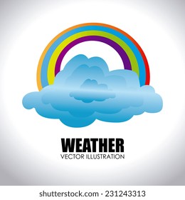 Weather design over white background,vector illustration