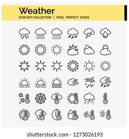 weather design pixel perfect icons set. web design element 
UI and UX,  mobile app, 64x64 Pixel vector 
