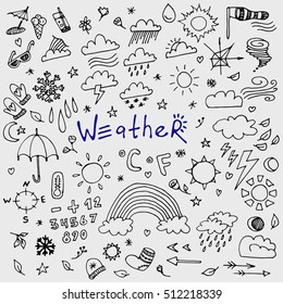 Weather doodle