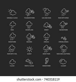 Weather doodle icon set, real pen sketch suitable for for web, mobile and infographics. Vector Illustration