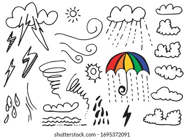 Weather Doodle Vector Set on white background.