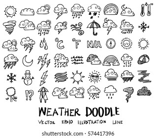 Weather doodles sketch vector ink.