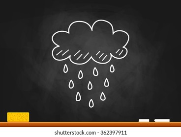 Weather drawing on blackboard