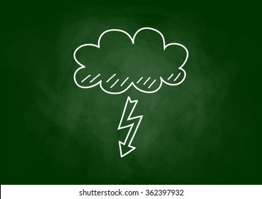 Weather drawing on blackboard