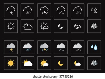 Weather drawings