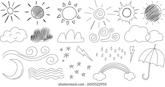 Weather editable icon Hand drawn style. Editable line