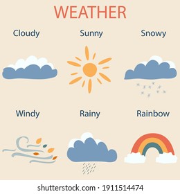 Weather educational poster. Printable Set of banners with elements of baby weather. Nursery wall art. Sun, cloud, rain, snowflake and rainbow vector illustration.