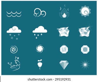 Weather and Element