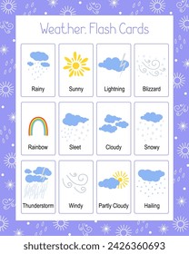 Weather flash cards topical vocabulary learning printable, educational English worksheet for kids, nursery, kindergarten, pre-school, leisure activity game, teacher resources, flat vector illustration