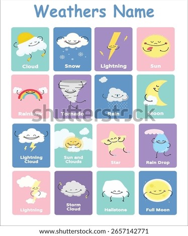 weather flashcards collection. Flash cards set with funny sun and cloud characters. Learning forecast vocabulary for school and preschool. Vector illustration. weather flashcards for kids.162